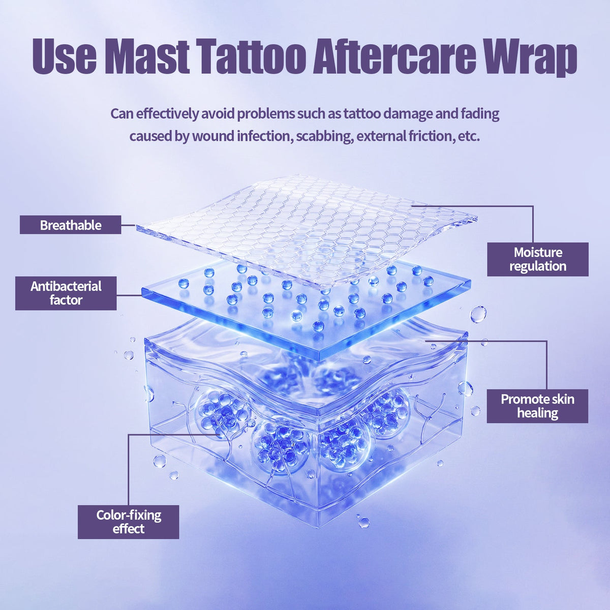 Mast Tattoo Aftercare Wrap Dual-Tear Tattoo Protection Film