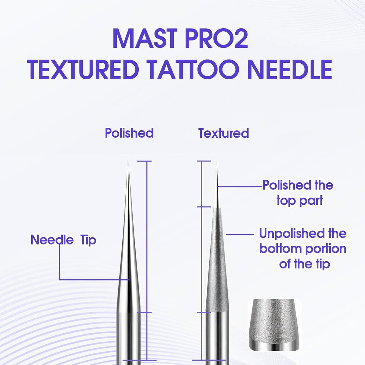 Mast Pro2 Textured Tattoo Needle Cartridges 0.35MM Magnum