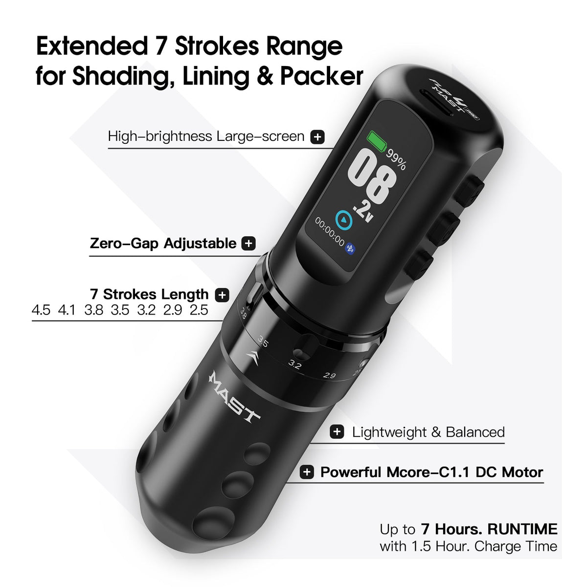 Mast Flip4 Pro Machine Pen Wireless Professional Bundle
