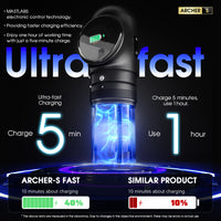 Mast Archer S Ultra Fast Charging Wireless Tattoo Machine (Non-Bluetooth version)