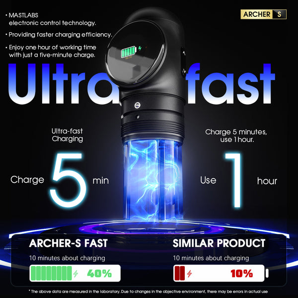 Mast Archer S Ultra Fast Charging Wireless Tattoo Machine (Non-Bluetooth version)