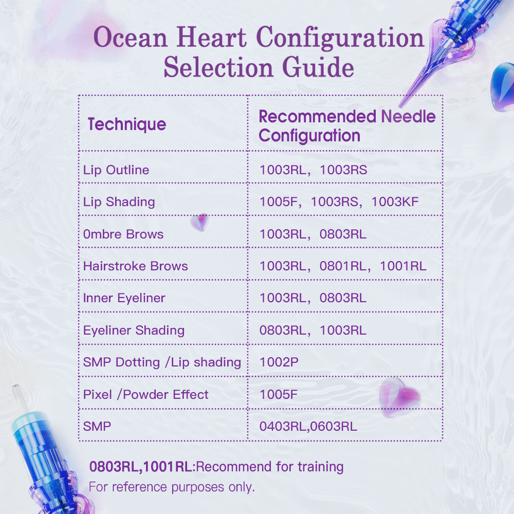 Mast Ocean Heart Tattoo Cartridges Box of 20Pcs