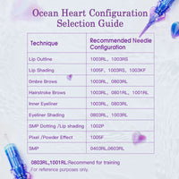 Mast Ocean Heart Tattoo Cartridges Box of 20Pcs