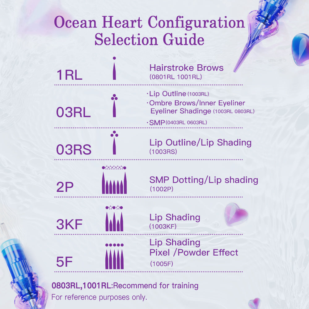 Mast Ocean Heart Tattoo Cartridges Box of 20Pcs