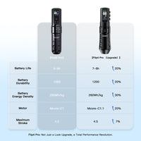 Mast Flip4 Pro Machine Pen Wireless Professional Bundle