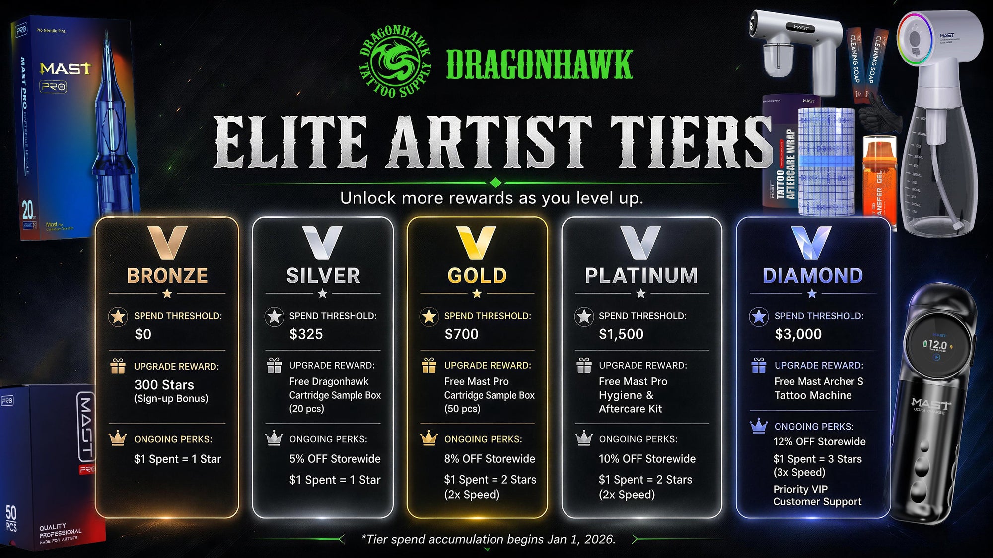 Dragonhawktattoos EU