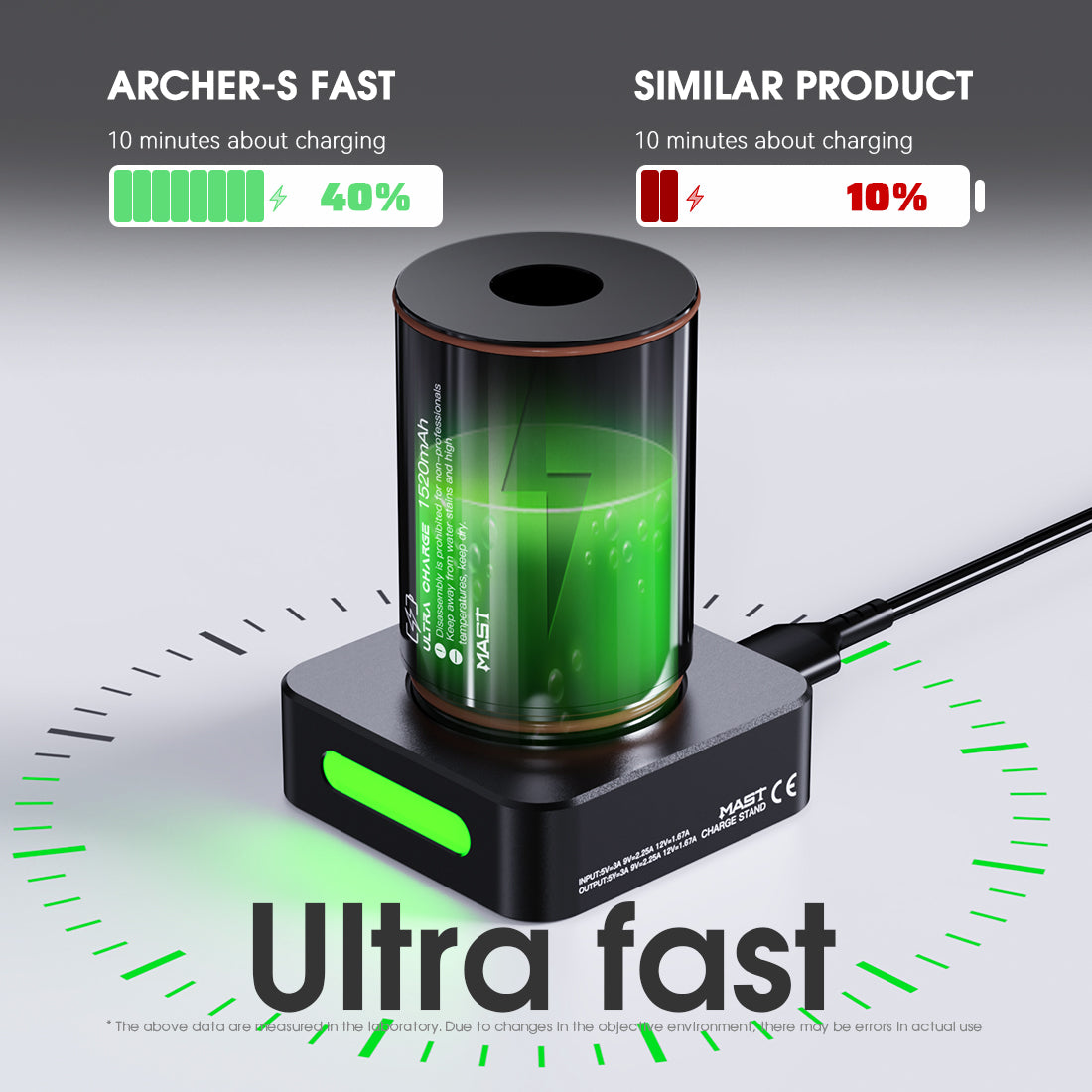 Original Battery&Charging Base for Mast Archer S Tattoo Machine (Bluetooth version)