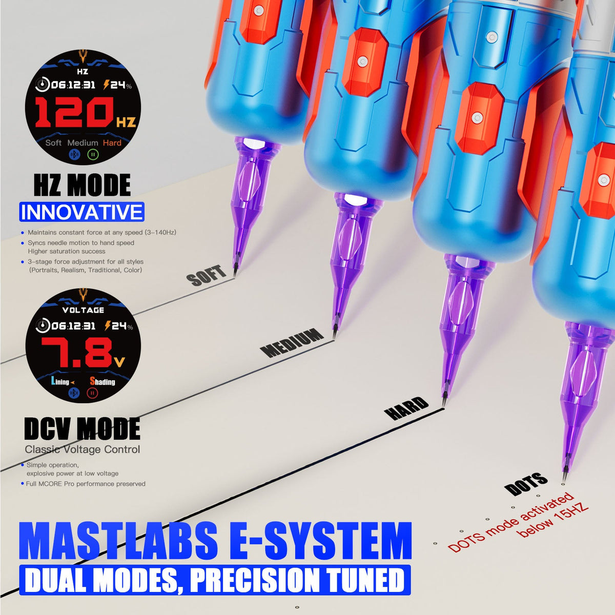Mast Racer Pro Armor Edition Wireless Tattoo Machine 4.2mm Stroke Mcore-pro Motor (2 Batteries ver)