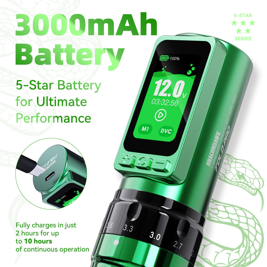 Battery Replacement for the Dragonhawk Fold Pro Year of Snake Editio
