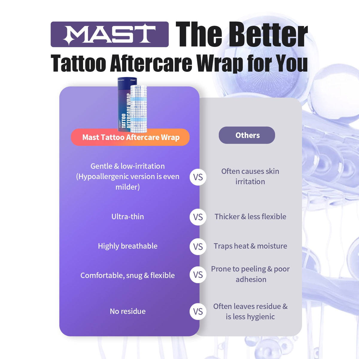 Mast Tattoo Aftercare Wrap Dual-Tear Tattoo Protection Film
