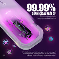 Dragonhawk Mast Sterilization Box
