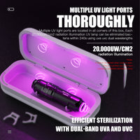 Dragonhawk Mast Sterilization Box