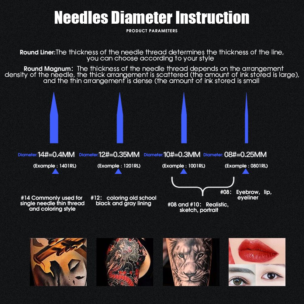 WJX Tattoo Cartridges #10 Diameter 0.30MM 3.5mm Taper(RS) Round Shader Box of 20 - Dragonhawktattoos