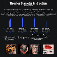 WJX Cartridges Needles #12 0.35MM 5mmTaper(HRL) Hollow Round Liner Box of 20 - Dragonhawktattoos
